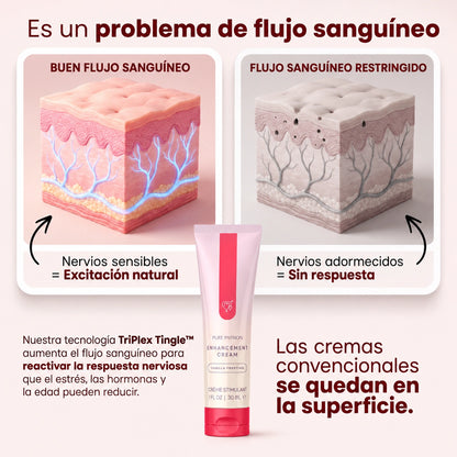 Crema Estimulante con Glaseado de Vainilla
