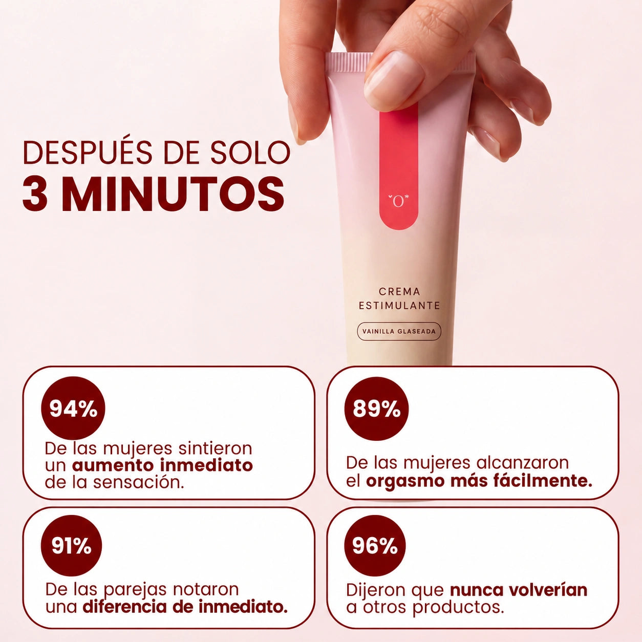 Crema Estimulante con Glaseado de Vainilla
